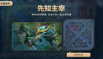 龙王最新爆料视频下载大全,揭秘幕后真相,带你走进神秘世界 第3张 龙王最新爆料视频下载大全,揭秘幕后真相,带你走进神秘世界 第3张